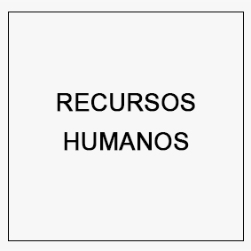 recursos humanos