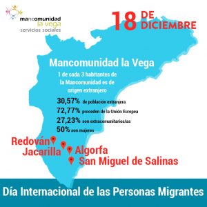 Infografía extranjeros Algorfa