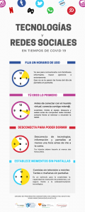 Infografía tecnologías y redes sociales