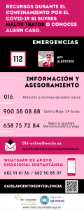 Infografía víctimas violencia de género