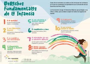 DERECHOS DE LA INFANCIA