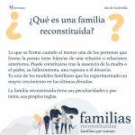 Familias reconstituidas, familias que suman