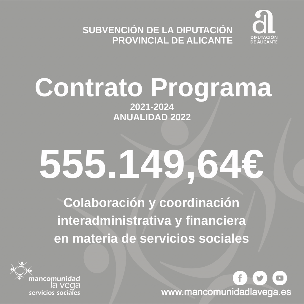 Subvención contrato programa 2022