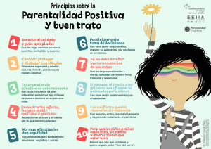 Principios Parentalidad Positiva