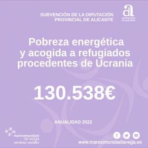 Subvención Diputación Pobreza energética