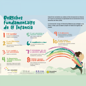 Derechos de la infancia