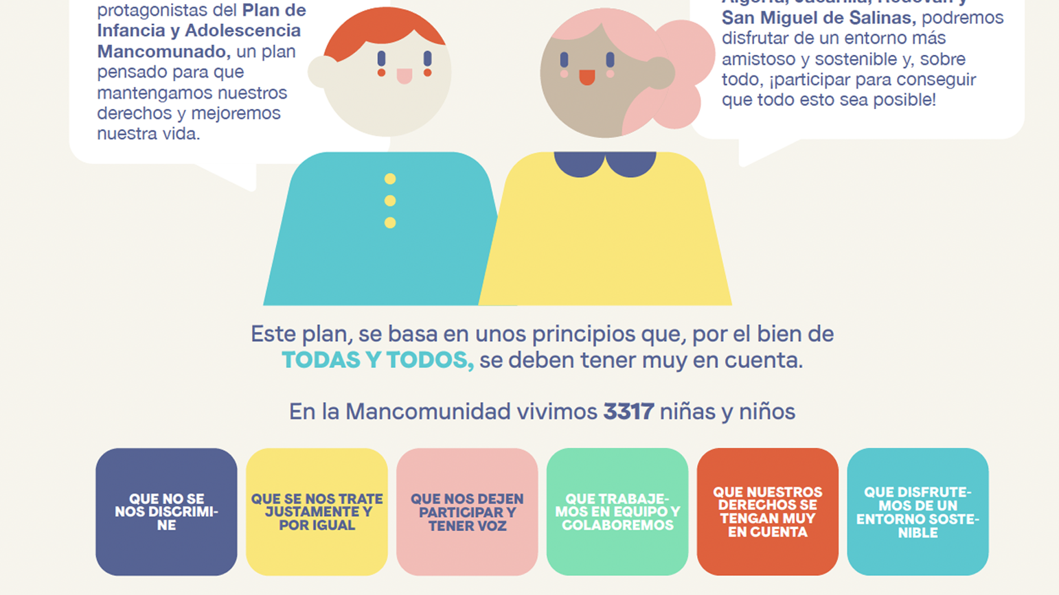 Derechos de la Infancia