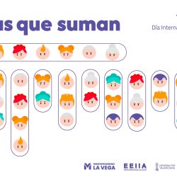 Familias que suman