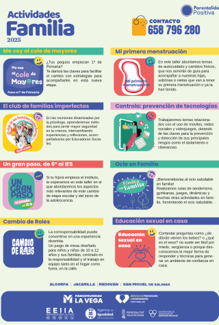 Actividades familia 2025