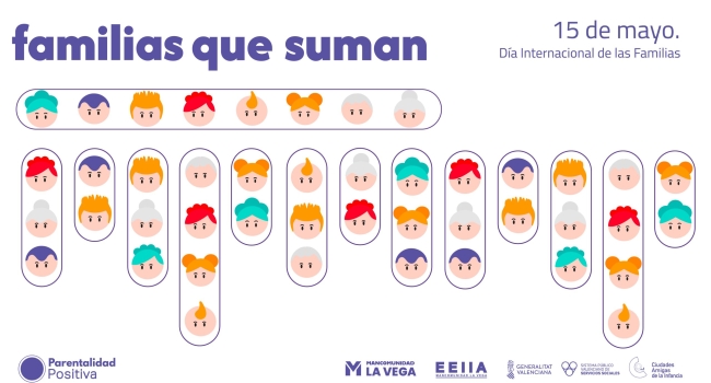 Familias que suman