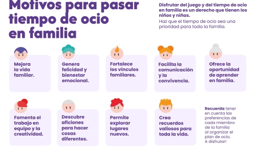 Motivos para pasar tiempo de ocio en familia